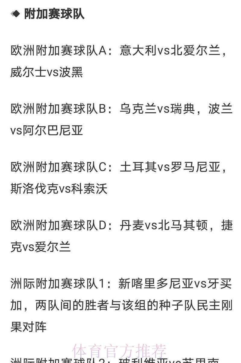 2026世界杯夺冠赔率深度解析:各路豪强胜率全面盘点