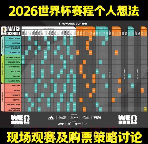 2026年世界杯赛果预测深度解析与走势研判 2026年世界杯赛果预测深度解析与走势研判