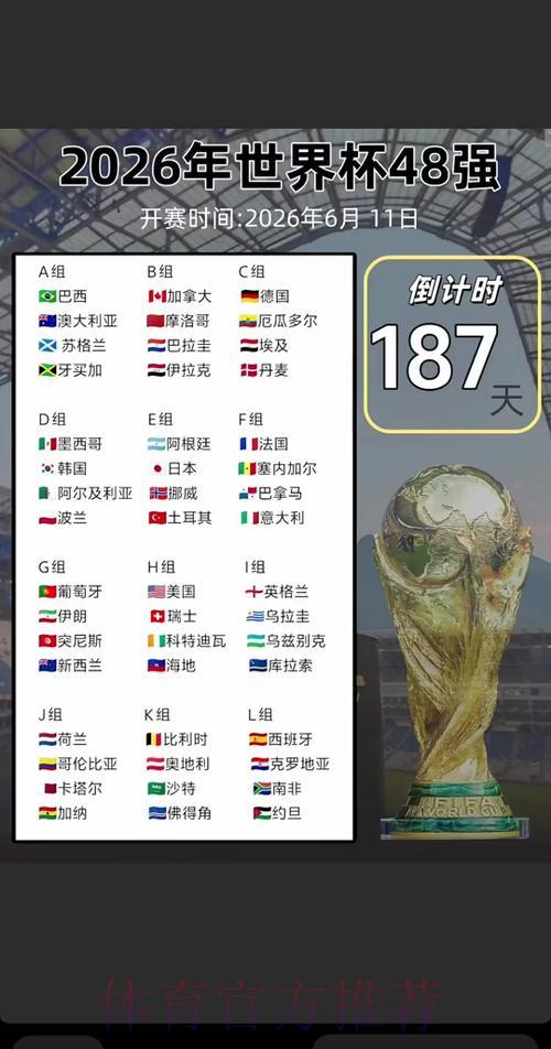 2026年世界杯决赛将于何时举行? 2026年世界杯决赛将于何时举行?