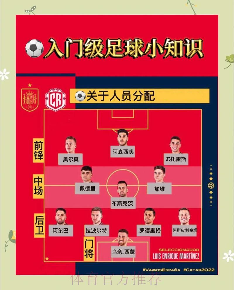 2026世界杯滚球技巧全攻略 2026世界杯滚球技巧全攻略
