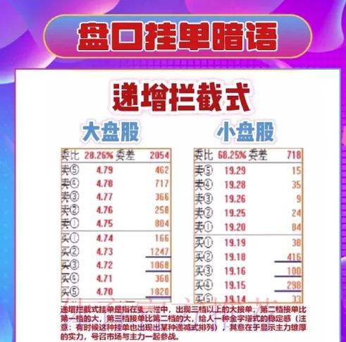 2026世界杯官方盘口推荐指南 2026世界杯官方盘口推荐指南