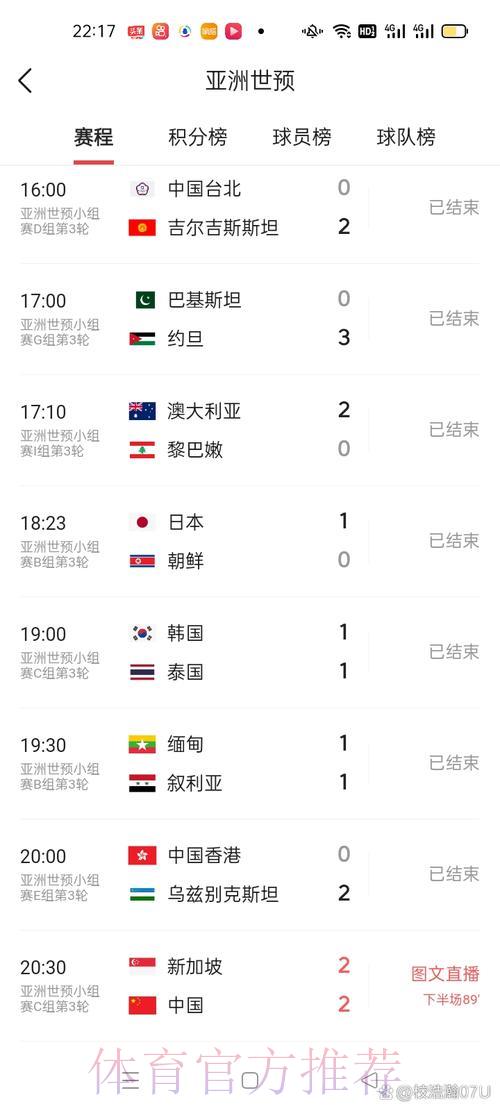 世界杯赛事比分实时播报平台 世界杯赛事比分实时播报平台