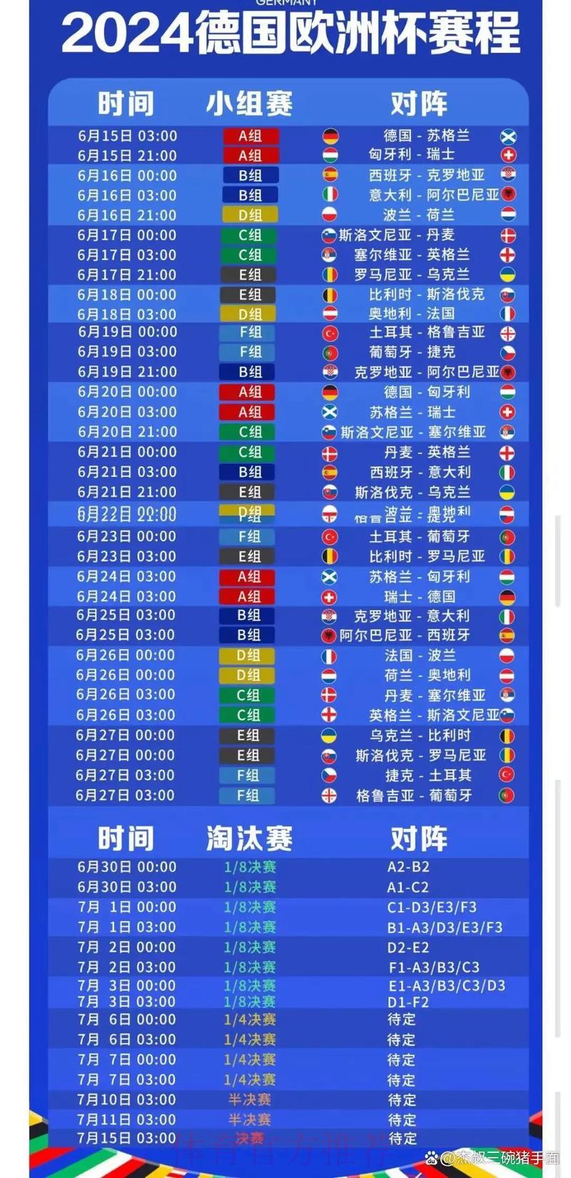 世界杯外围赛全攻略免费领取 世界杯外围赛全攻略免费领取