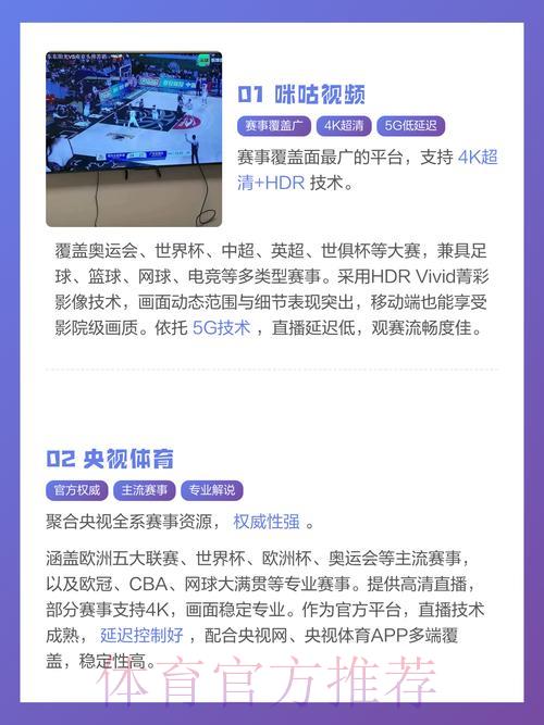 精选世界杯赛事在线直播平台盘点