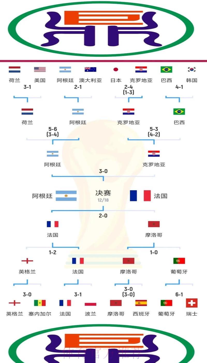 世界杯外围竞猜精准解析，把握制胜方向