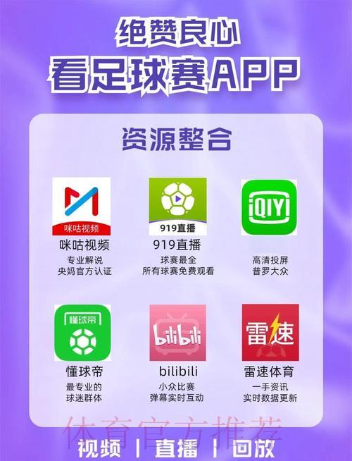 世界杯直播平台全面测评:来自球迷的真实使用体验 世界杯直播平台全面测评:来自球迷的真实使用体验