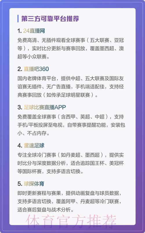世界杯网络直播观看平台精选推荐