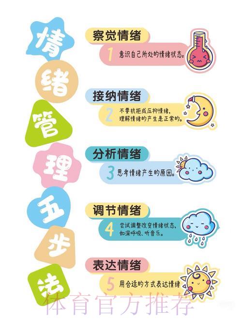 世界杯竞猜心态培养与情绪管理指南 世界杯竞猜心态培养与情绪管理指南