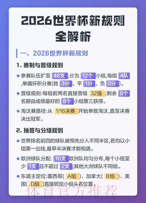 2026世界杯竞猜全攻略:深度解析历史数据对投注策略的关键作用