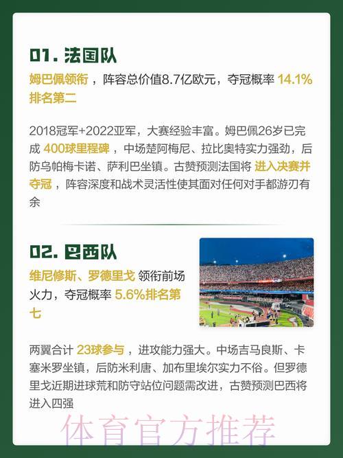 2026世界杯预测官方网站全面深度解析 2026世界杯预测官方网站全面深度解析