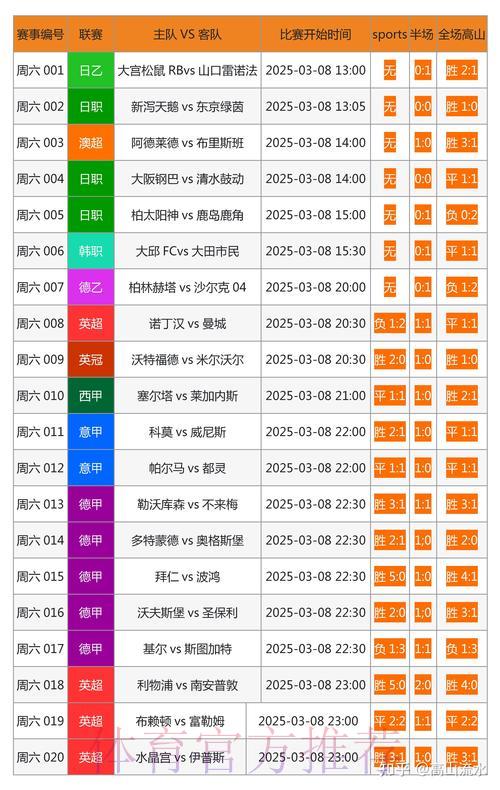最权威世界杯竞猜平台官方网站精选推荐