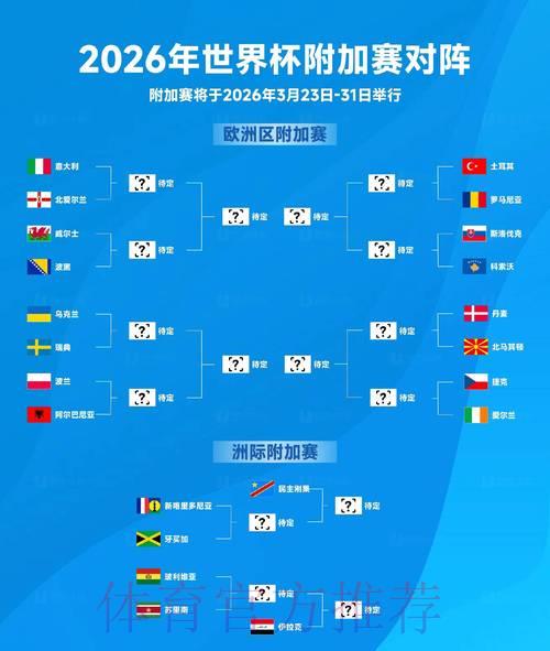 2026世界杯展望:东道主主场优势深度解析 2026世界杯展望:东道主主场优势深度解析