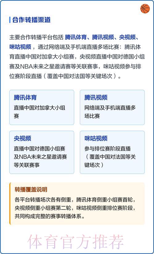 精选世界杯赛事直播观看平台推荐指南