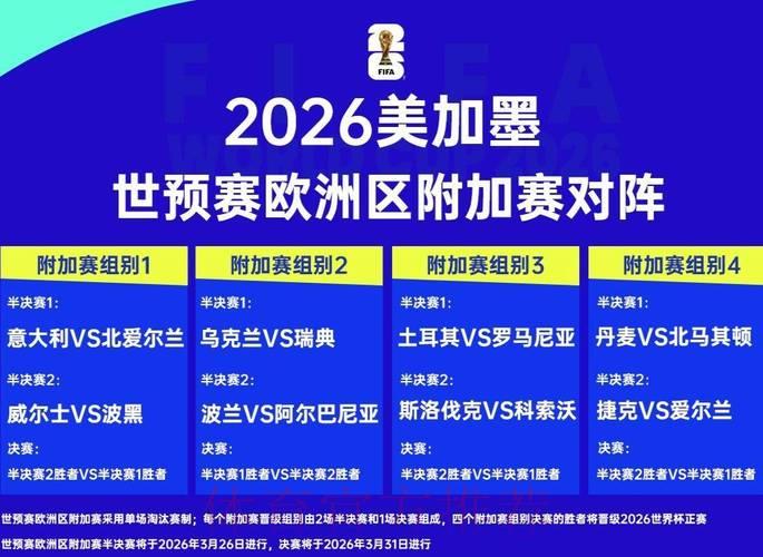 2026世界杯全景数据解析与制胜战略前瞻