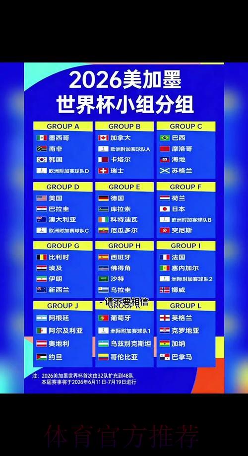 2026世界杯官方外围赛入口 2026世界杯官方外围赛入口