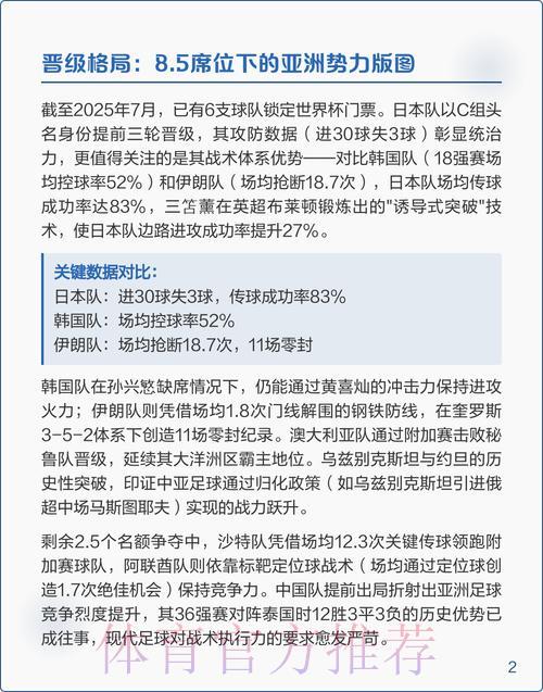 2026年世界杯预选赛深度解析 2026年世界杯预选赛深度解析