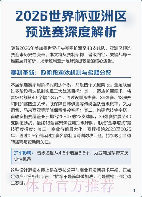 2026年世界杯预选赛深度解析 2026年世界杯预选赛深度解析