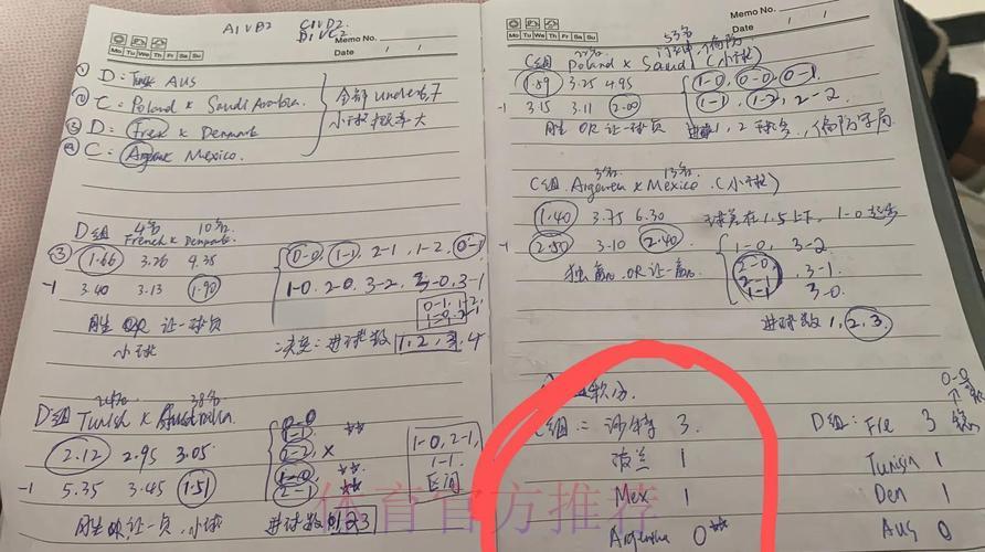2026年世界杯竞猜投注策略官方参考手册 2026年世界杯竞猜投注策略官方参考手册