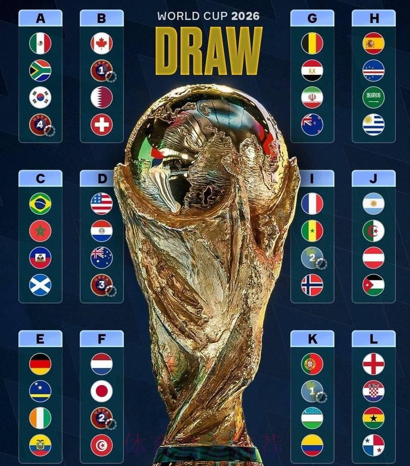 2026世界杯竞猜平台:在线投注尽享足球狂欢盛宴