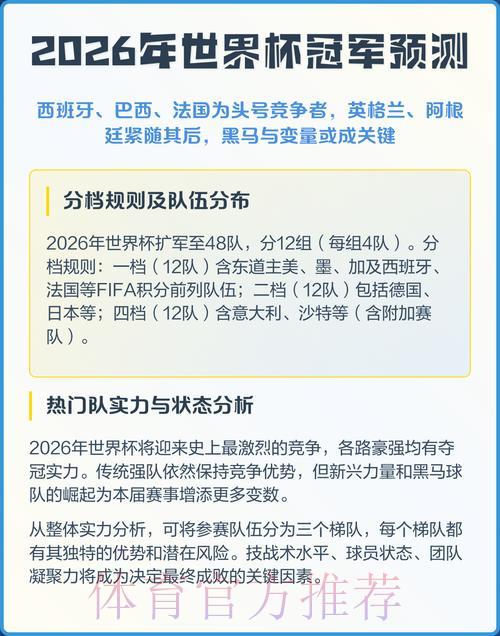 2026年世界杯预测软件哪个最准?